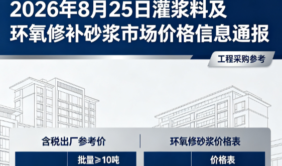 许昌2026年8月25日灌浆料及环氧修补砂浆市场价格信息通报